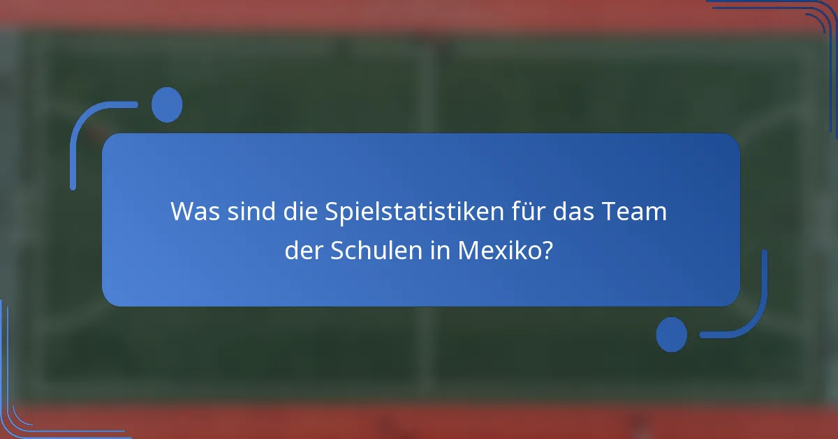 Was sind die Spielstatistiken für das Team der Schulen in Mexiko?