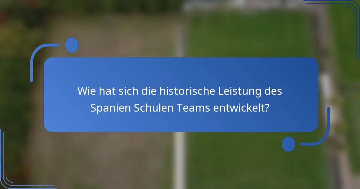 Wie hat sich die historische Leistung des Spanien Schulen Teams entwickelt?